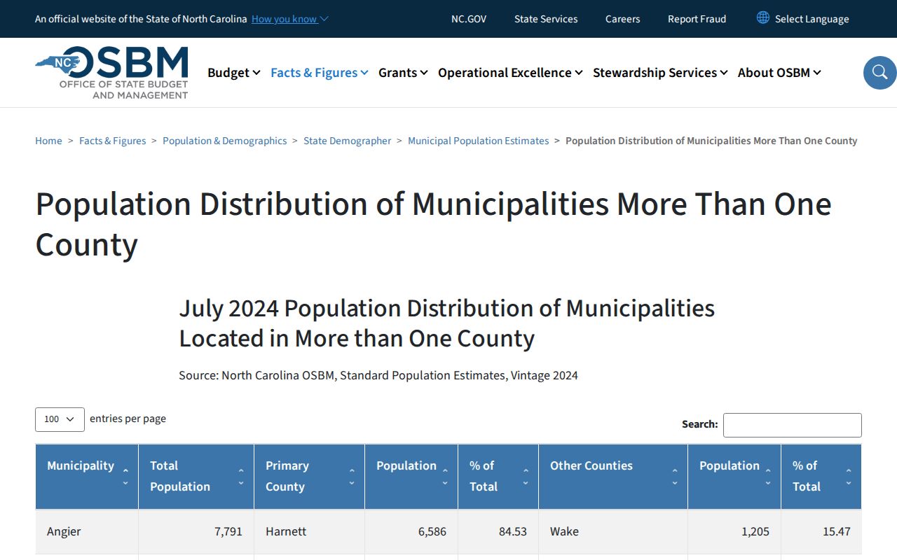 Burlington court records routing by multi-county municipal geography